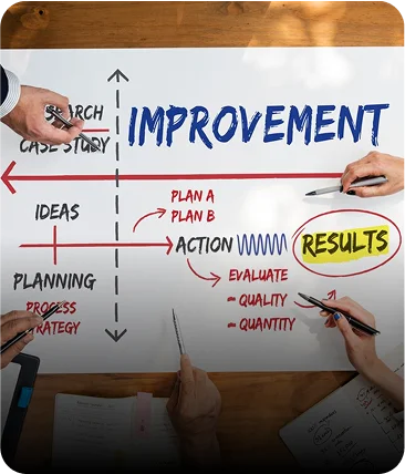 Efficient project execution