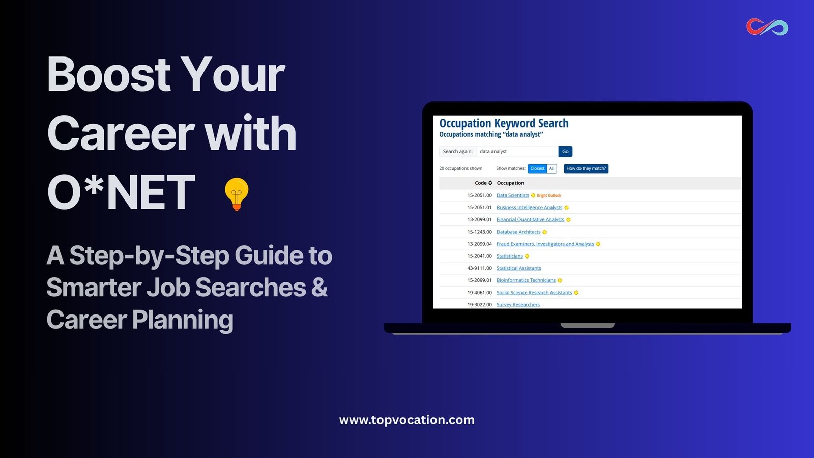 How to Use O*NET to Boost Your Career: A Step-by-Step Guide